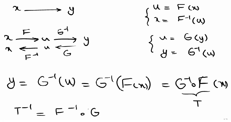 فرمول دو بار تبدیل هیستوگرام مچینگ